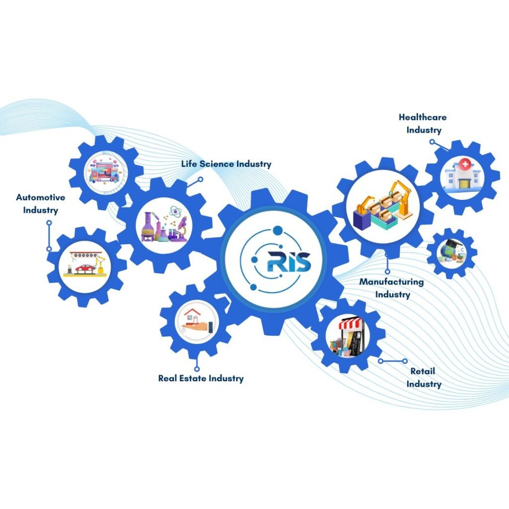 Rudhra Info Solutions | Digital Transformation Solutions & IT Services ...